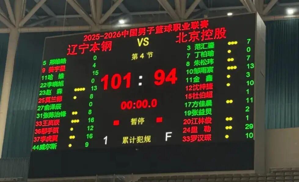 2026世界杯直播下载-中国男篮实力榜上升到第二；辽宁男篮7分险胜北控；北京男篮裁人